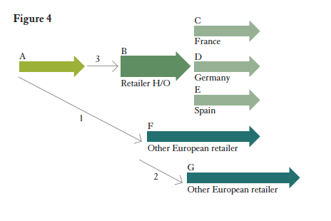 Diagram Description automatically generated