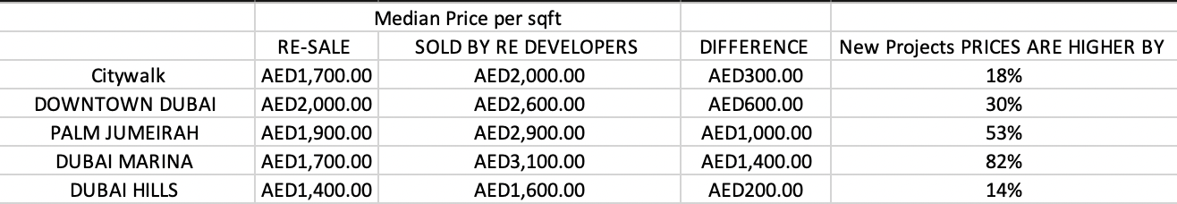 Table
Description automatically generated