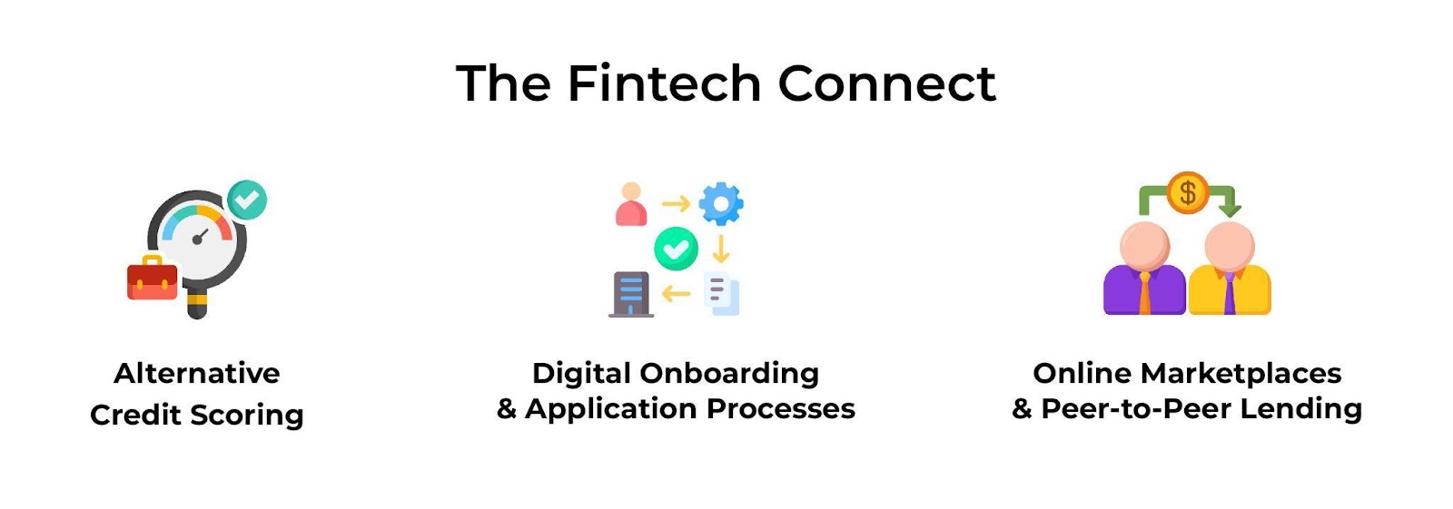 how fintech leveraging technology for better lending facility and complete operation