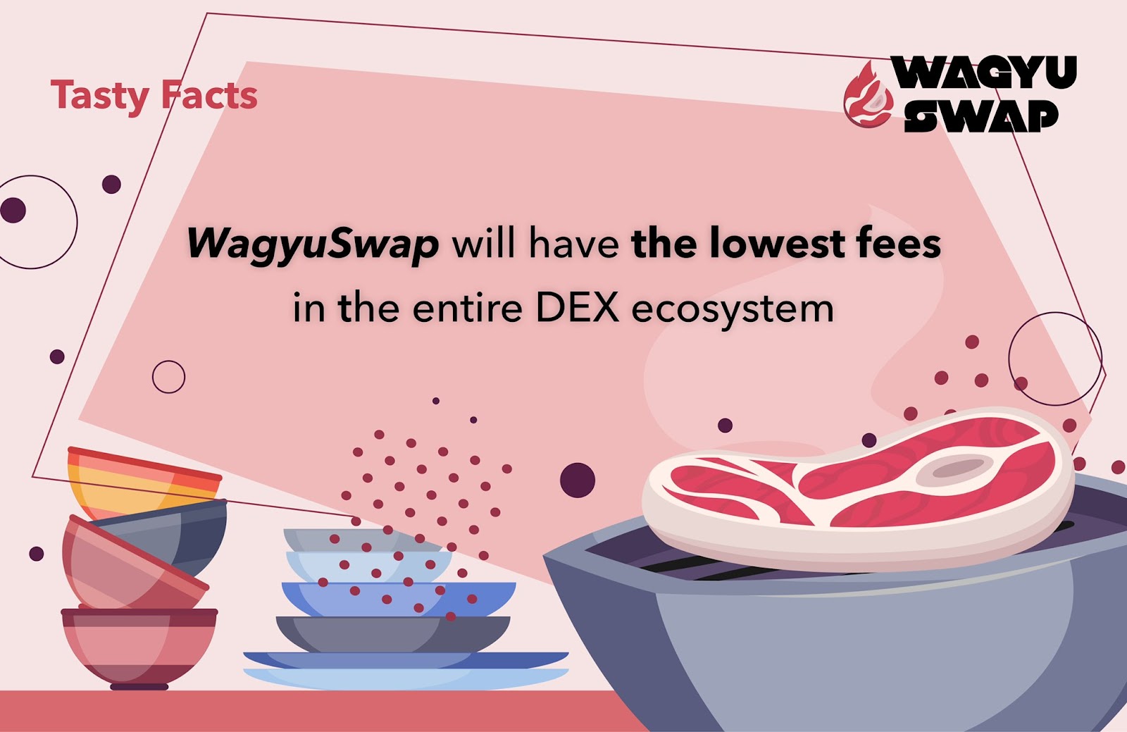 Blog WagyuSwap Exchange
