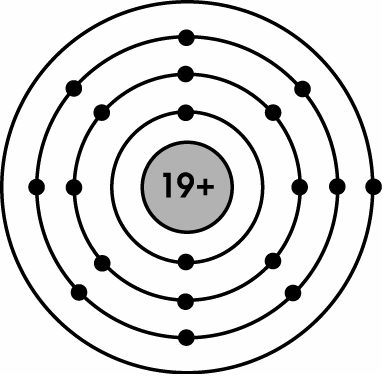 Hình minh họa bài tập về khối lượng nguyên tử