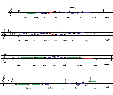 Lutheran Advent and Christmas Chorales