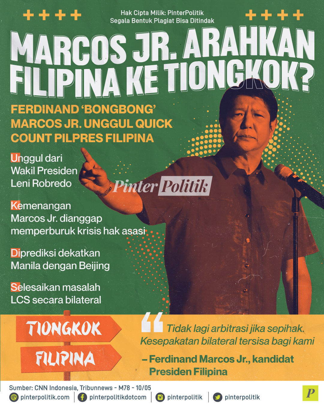 Marcos Jr. Arahkan Filipina ke Tiongkok