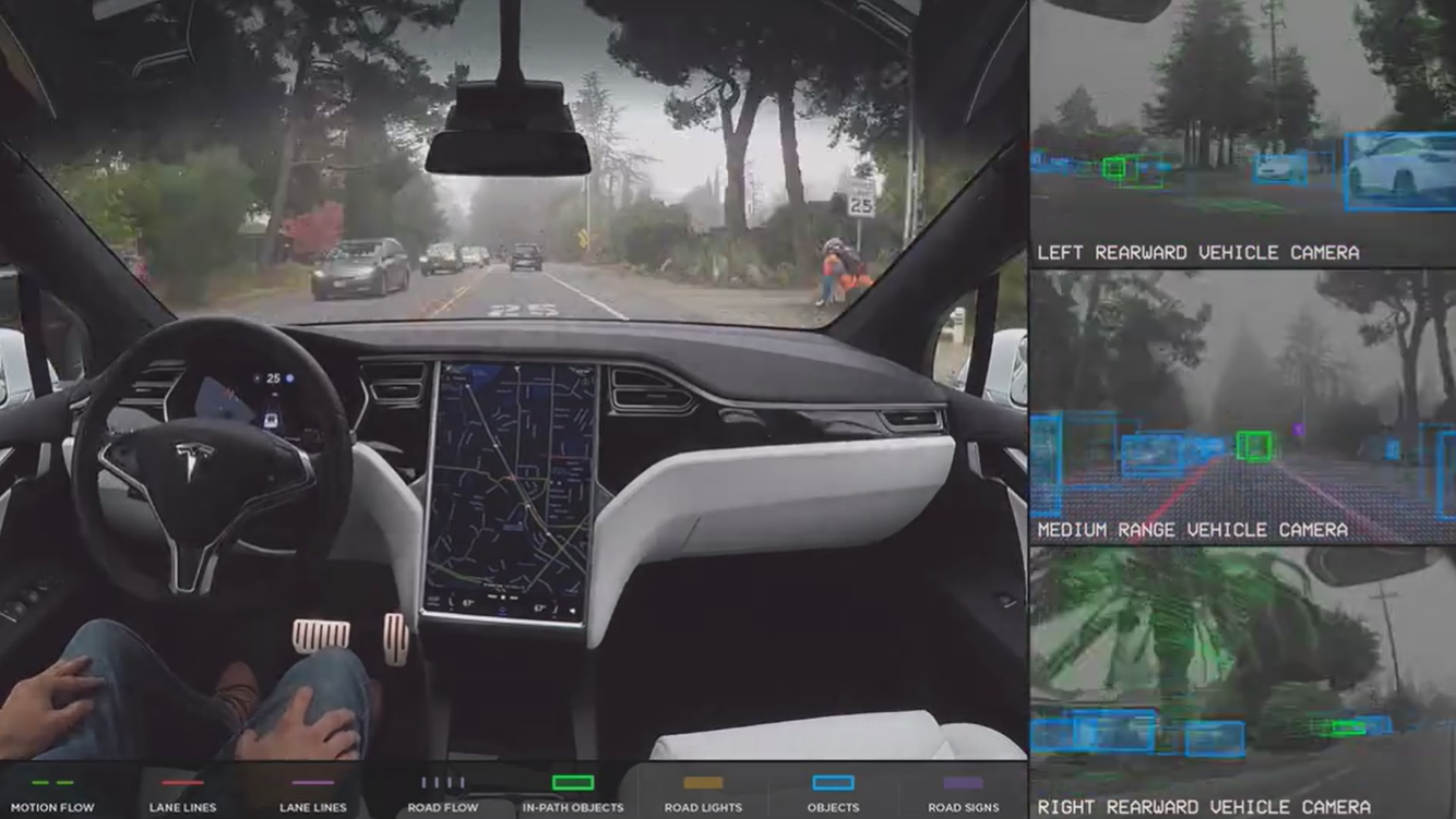 Artificial intelligence self driving