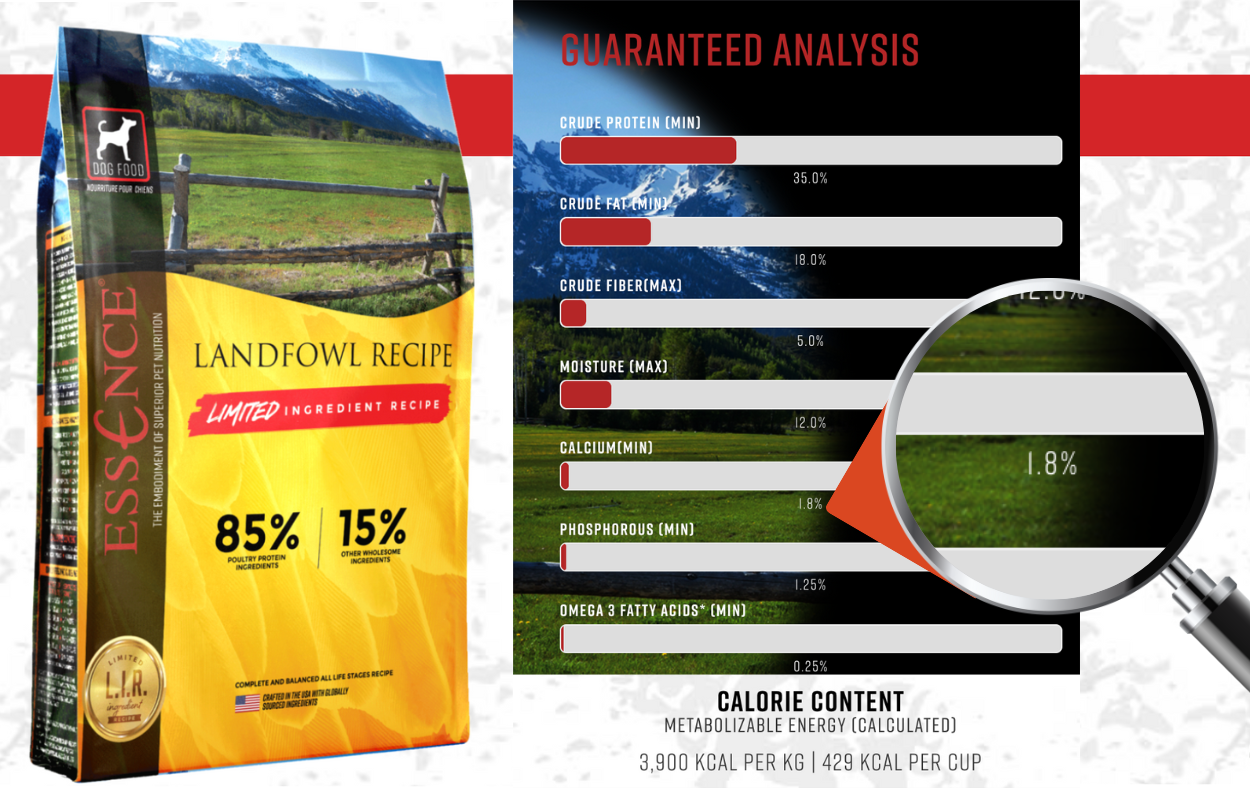 advanced-dog-nutrition-calculations-the-canine-health-nut