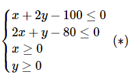 Hệ bất phương trình bậc nhất 2 ẩn bài toán kinh tế - ví dụ 1