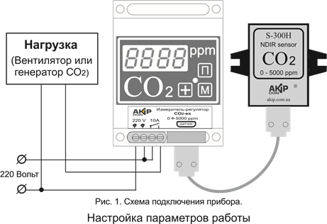 Подключение датчика co2 mq135. Блог Амперкот.ру