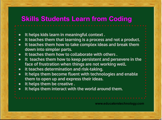 Placeholder image Skills Kids Learn with Coding.png
