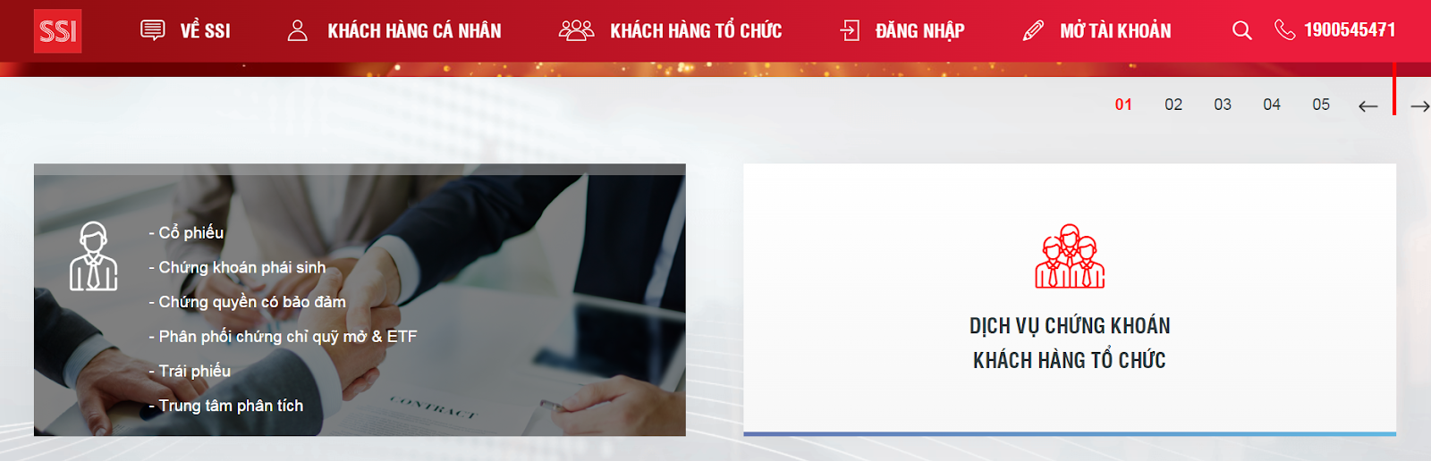 Thời gian giao dịch chứng khoán SSI