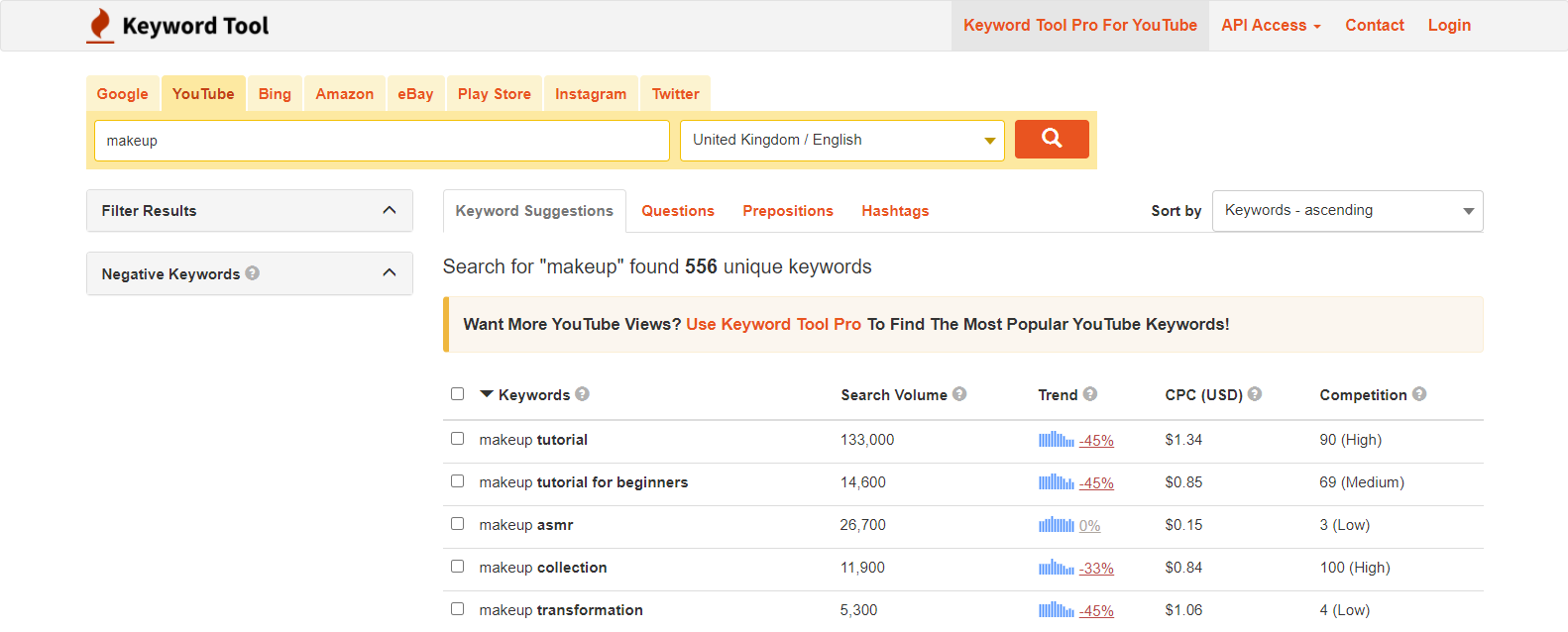 Keyword tool