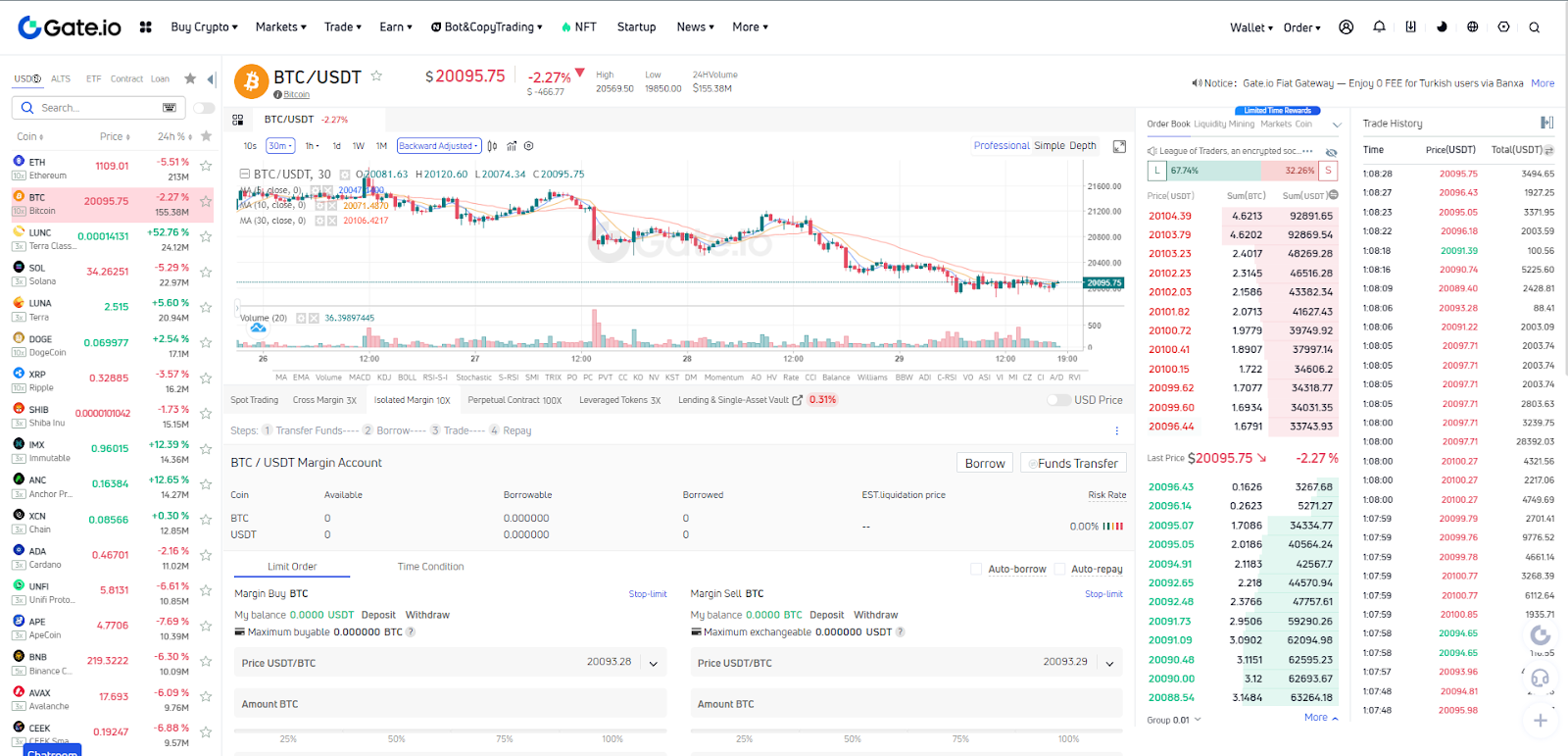 margin trading gate io 2