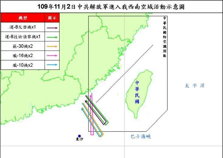共軍近期頻頻繞台,今天更一舉陸續出動8架次的電偵機、戰機侵擾我西南防空識別區,我軍也照慣例派遣空中巡邏兵力應對。(圖擷取自國防部)