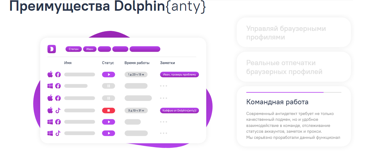 Обзор Dolpin {anty}: иерархия доступов, открытое API, cookie robot и другие фичи популярного антидетекта