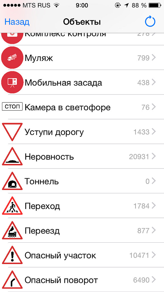 Как избежать штрафов за превышение скорости? 30335723991_cf8958a0a9_b.jpg