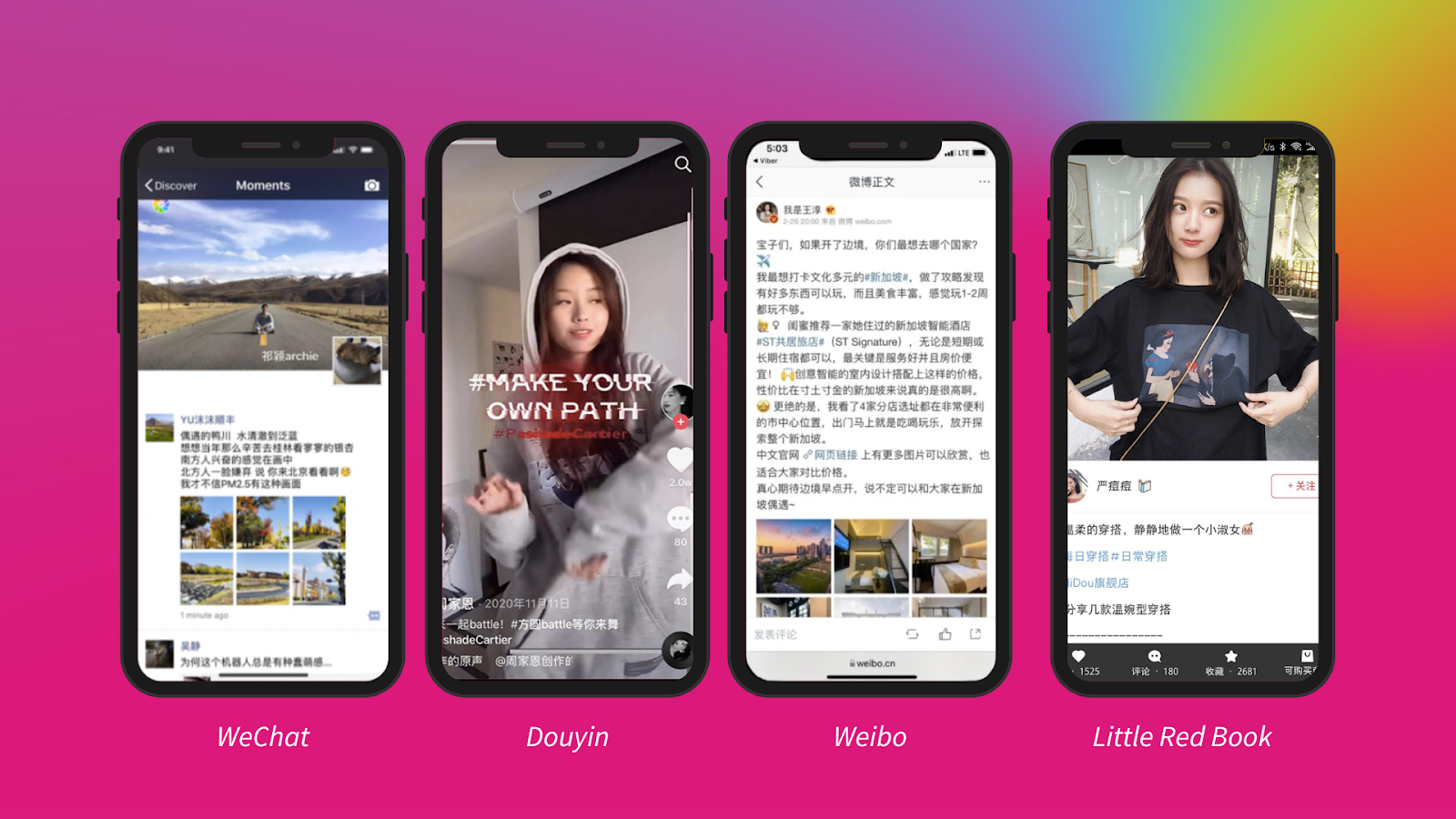 Chinese marketing social media platforms