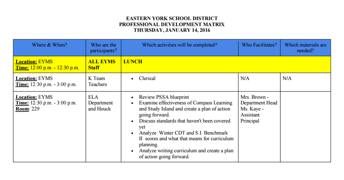 MS Teacher In-Service Jan. 14, 2016 Matrix.pdf