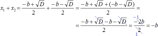 доказательство теоремы Виета, шаг 3