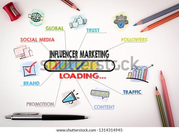 Influencer marketing Concept. Chart with keywords and icons on white background
