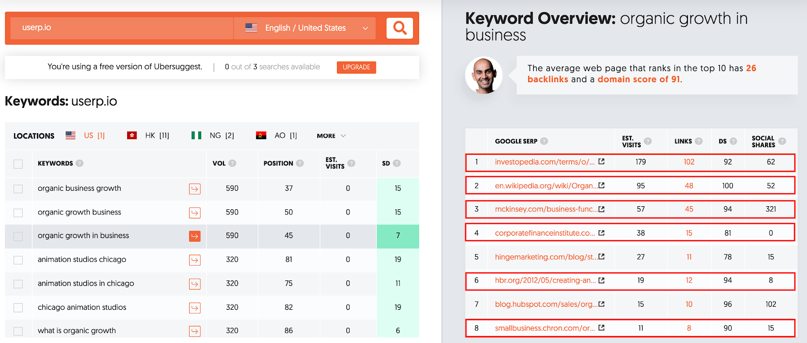 find competitor backlinks with neil patel