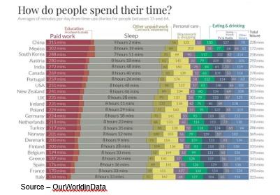 Chart, bar chart

Description automatically generated