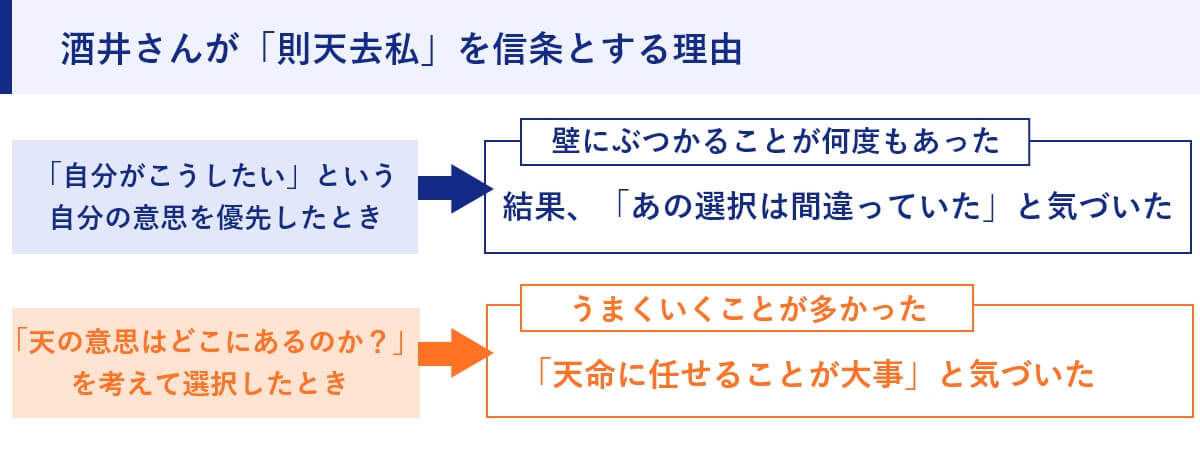 酒井さんが「則天去私」を信条とする理由