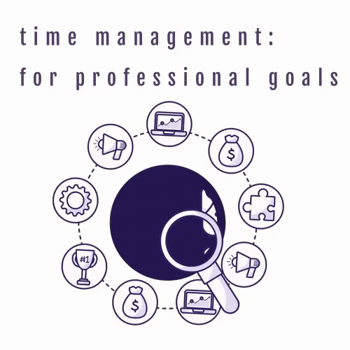 time management gif image 10