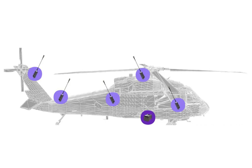 Odysight predictive maintenance