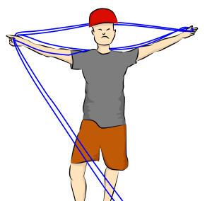 mouvements alternés des mains pour passer la corde sur les épaules, à la façon d'un papillon