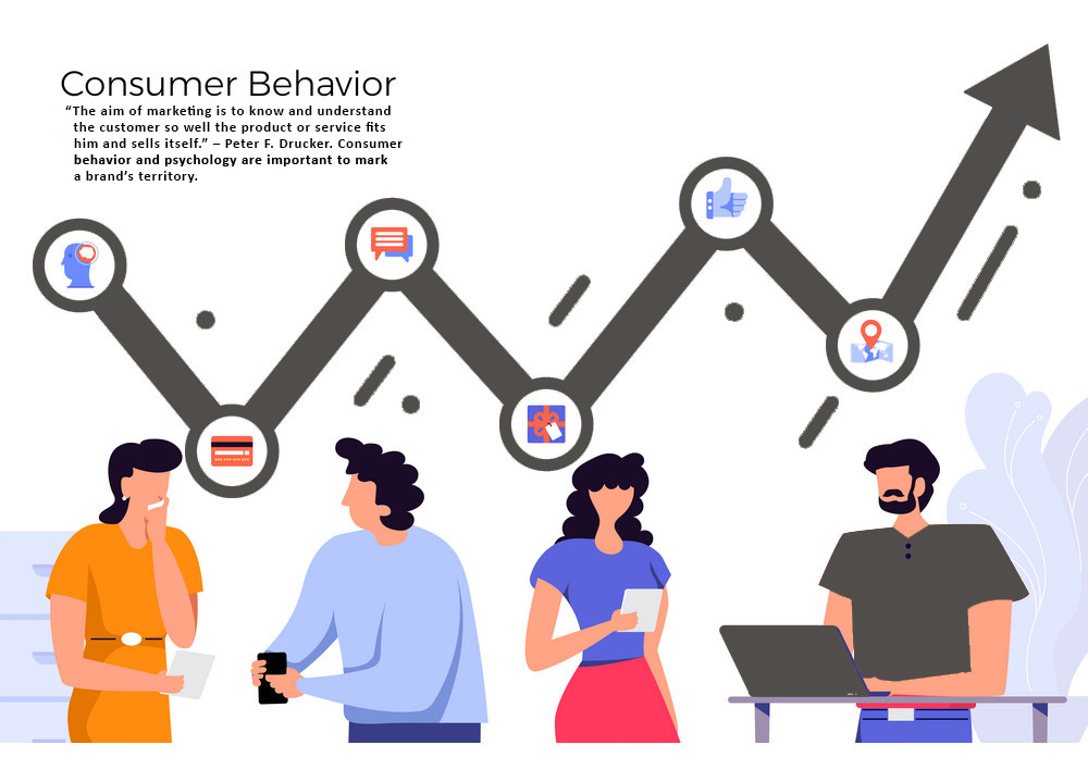 consumer behaviour research position
