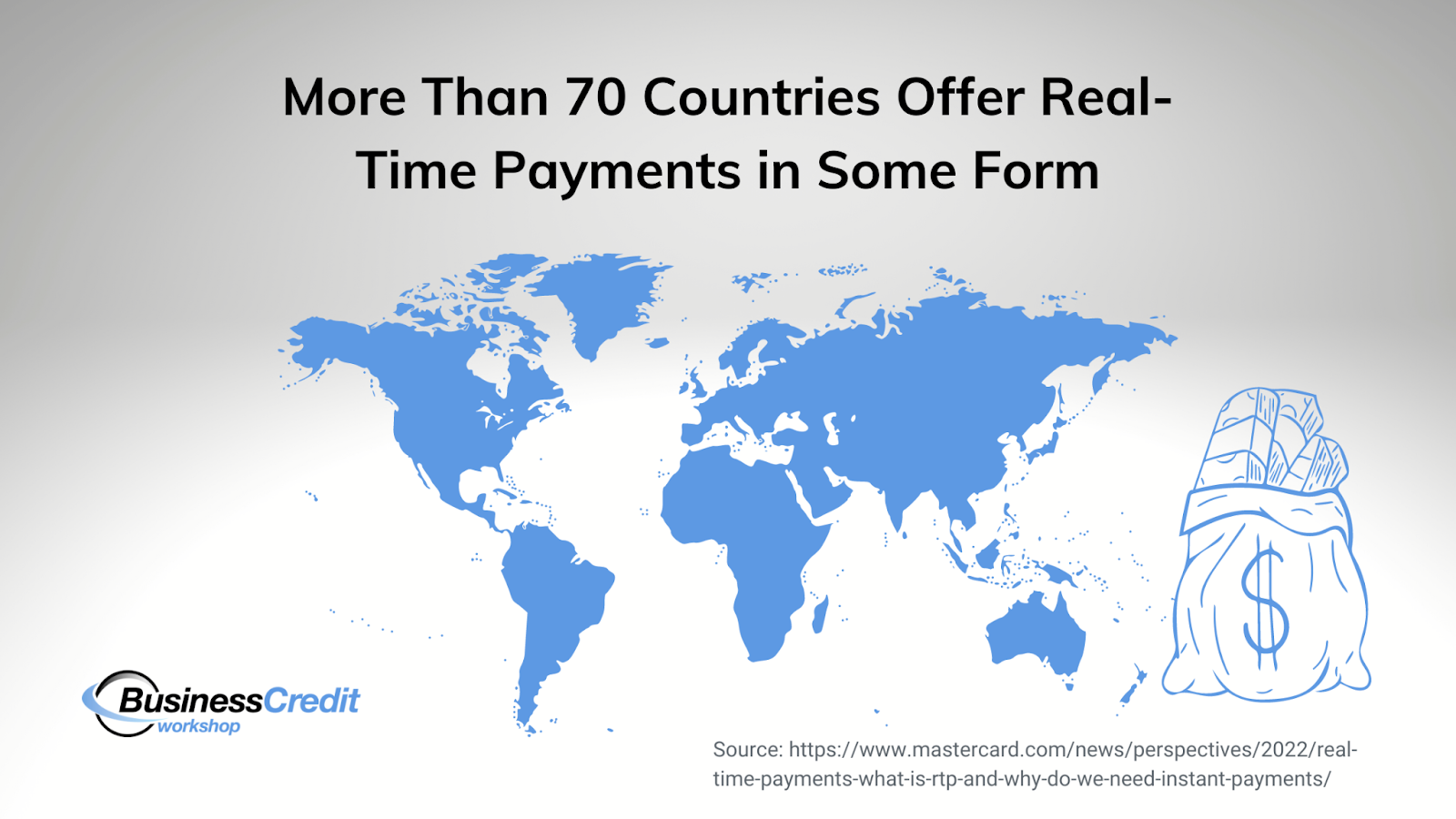 Real-Time Payments Countries