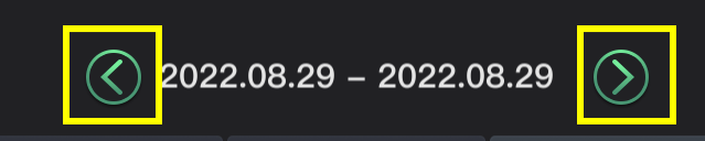 前後の日付のデータは、この緑の矢印で見られます