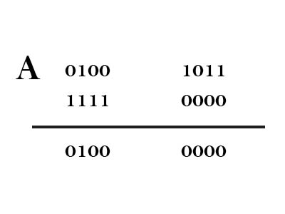 logical-instructions-of-8051
