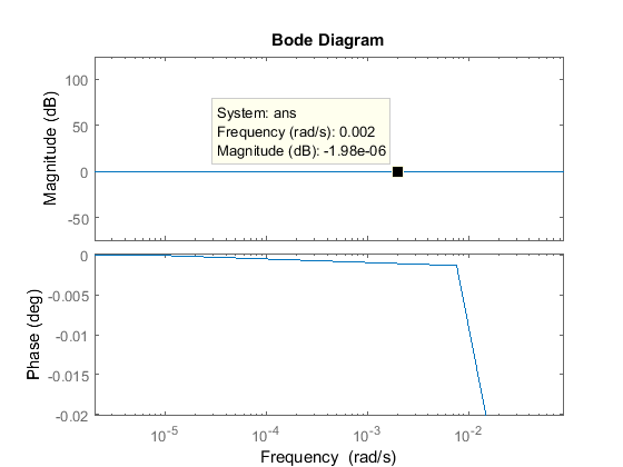 H:\ete 310\lab 6\part1 #7 1.png