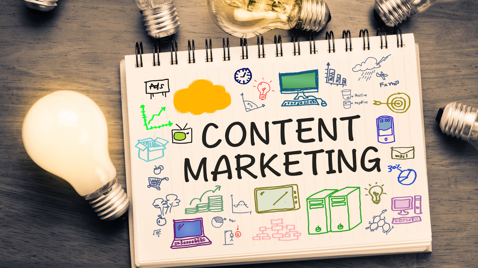 Content marketing , digital brand strategy