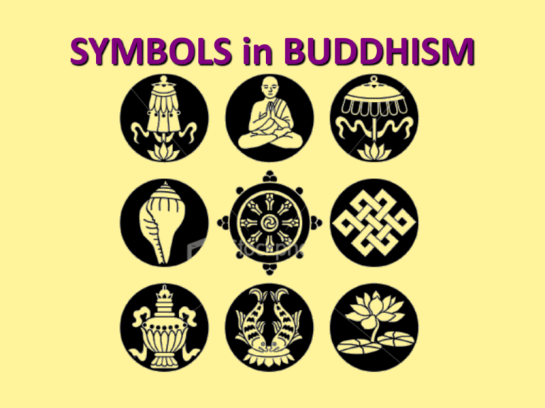 Buddhism UPSC