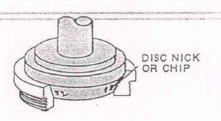 GLOBE VALVES