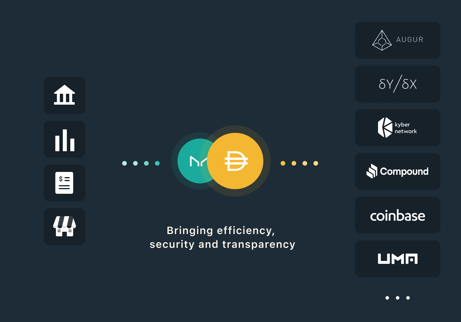 The Maker Protocol is the bridge between DeFi and the traditional global financial system