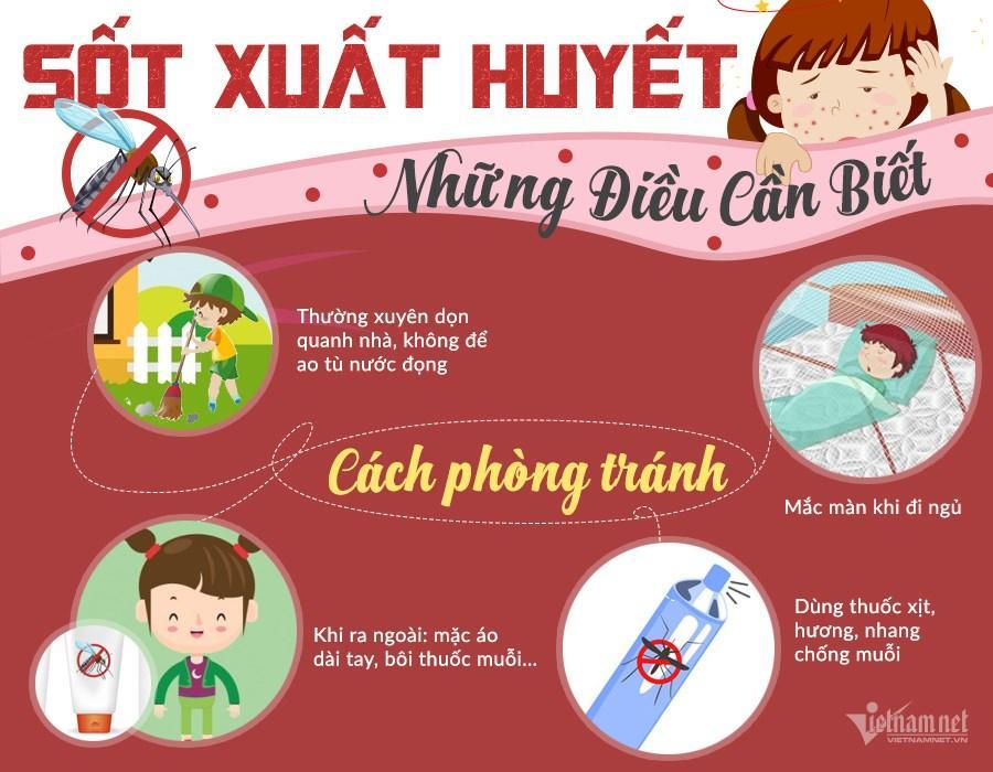 Bài tuyên truyền phòng chống bệnh sốt xuất huyết - THÁNG 8/2019