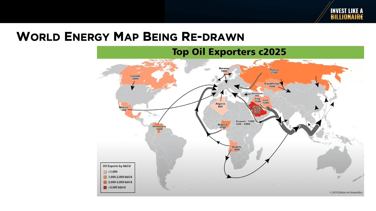 World energy map of top oil exporters around 2025, showing African and Saudi Arabian energy flows being diverted to Europe.