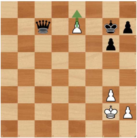 Do You Always Promote A Pawn To A Queen?