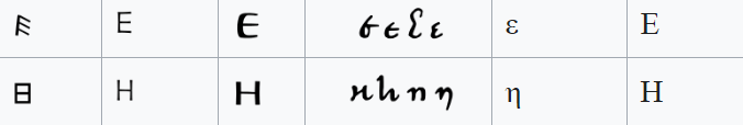 Давайте по-новому взглянем на греческий алфавит (3/3): фото 12