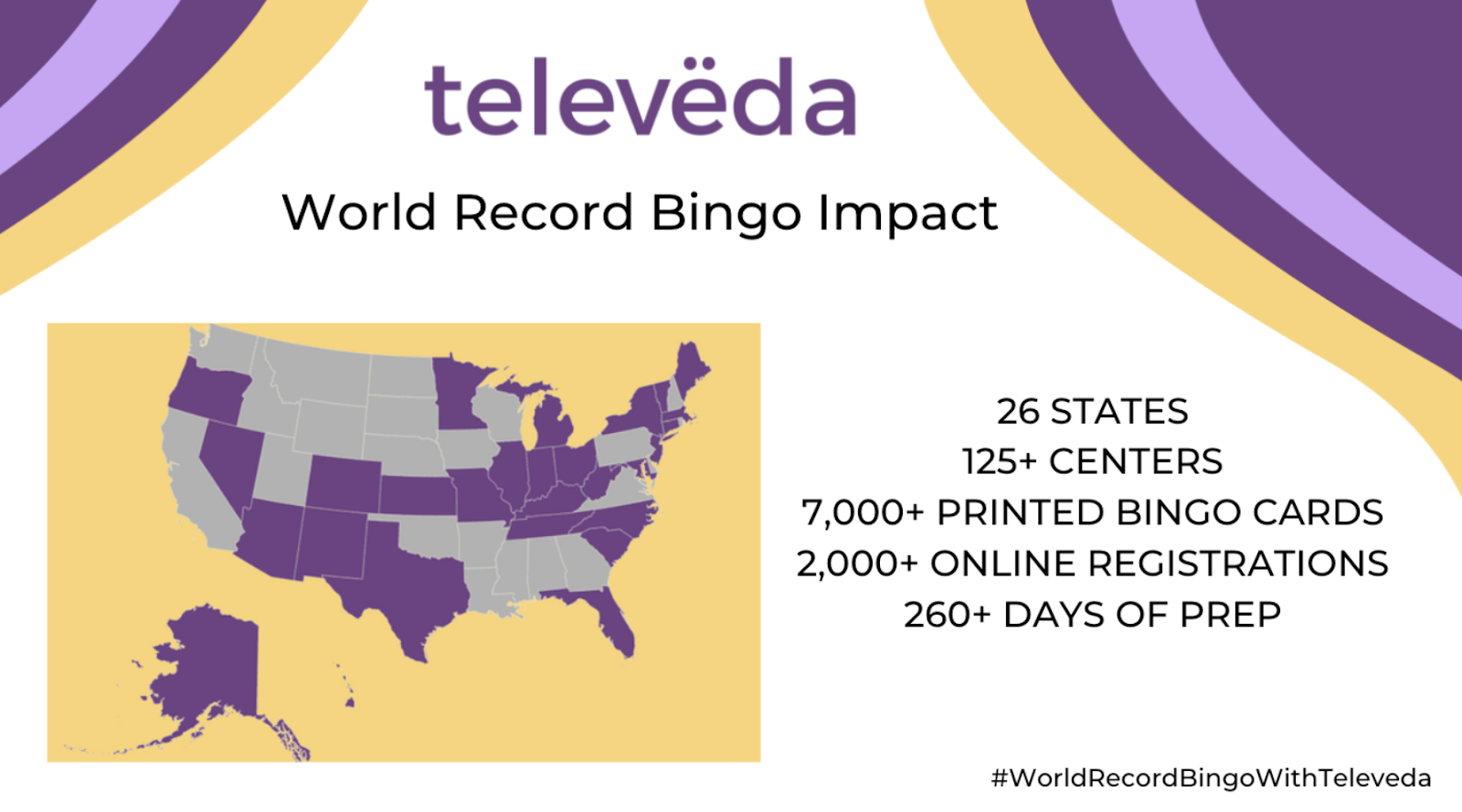 World record Bingo details