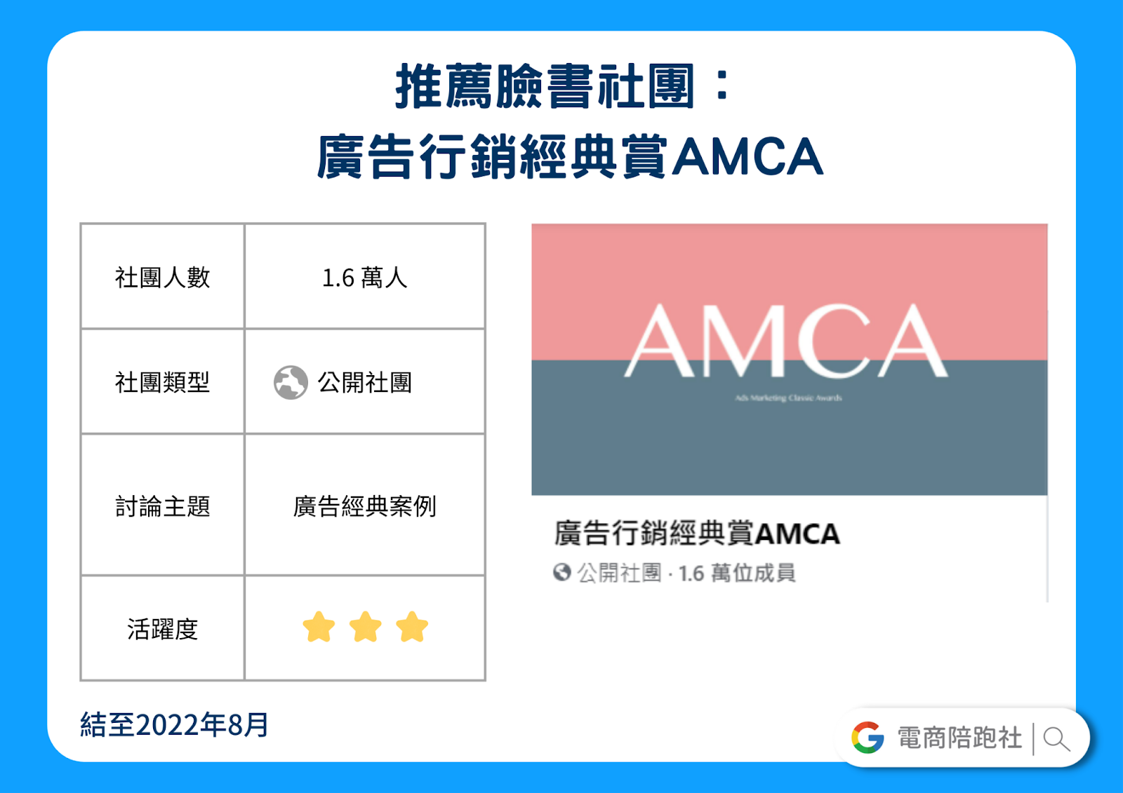 行銷人必加入的 10 個臉書社團-廣告行銷經典賞AMCA