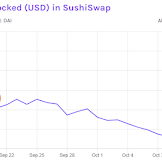 What Means Fully Diluted Market Cap : How Do Fully Diluted Shares Affect Earnings : In otherwords, multiplying fully diluted shares by the current market price in order to derive true market capitalization is correct.