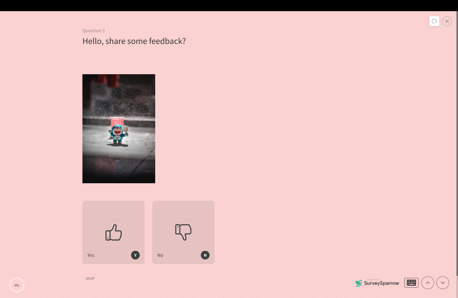 Adding Images, GIFs and, Emoticons in Your Surveys – SurveySparrow