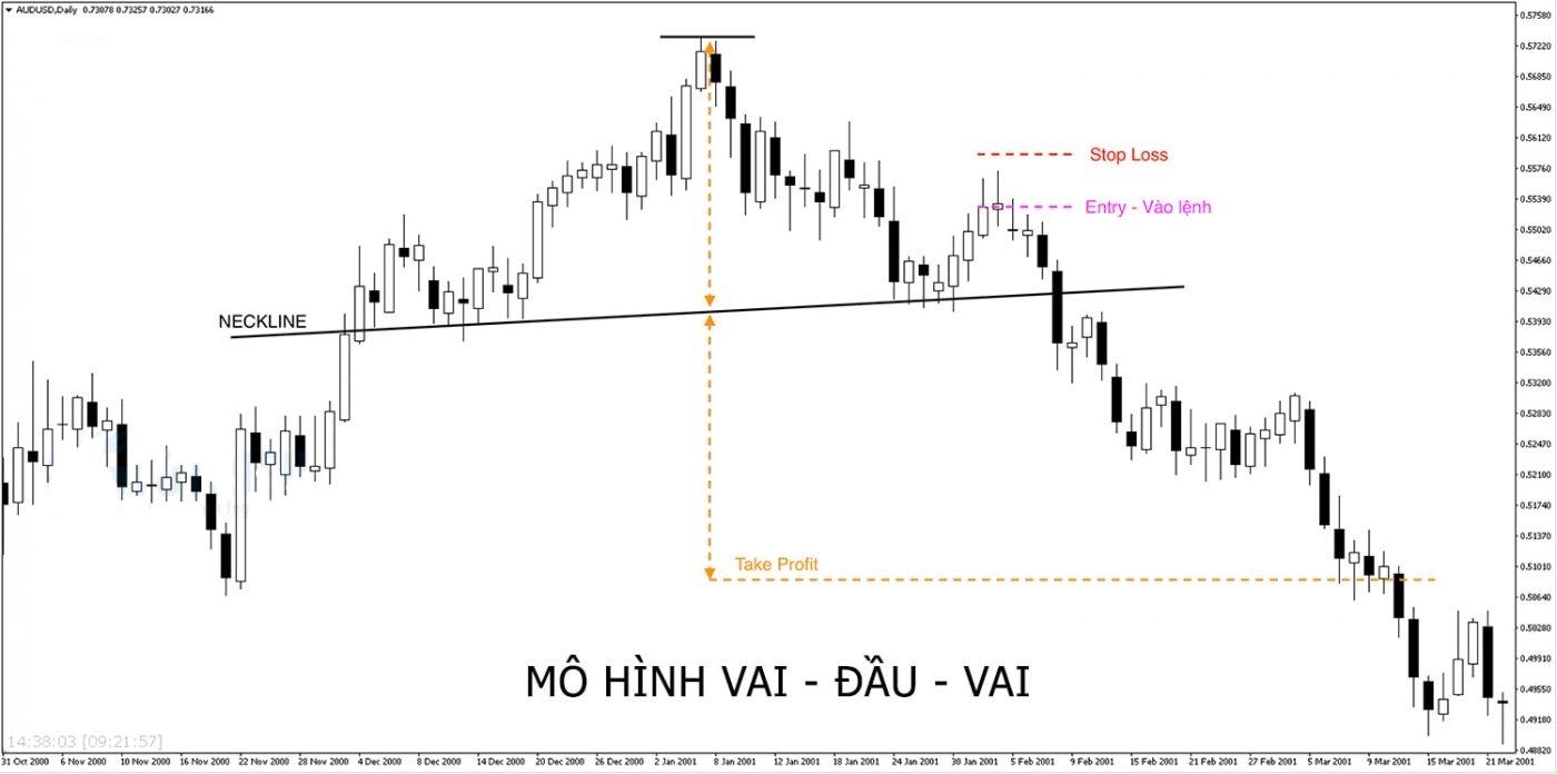 Cấu trúc của mô hình vai đầu vai - Mô hình vai đầu vai được hình thành nhờ đâu? Exv8ZwL4BPoFln9QDWUP4z-9jsPW8syqHPEeV25lDqBFQK_5KwVk6Nqq3prrSNfRxYH6RkxIq9BJL0Ui7trk9znO4AiWRpD1jyDuH2lZA7Lz7bK-ePwQwrAF5KsqqUh-rG3LoxZF