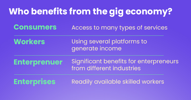who benefits from the gig economy 