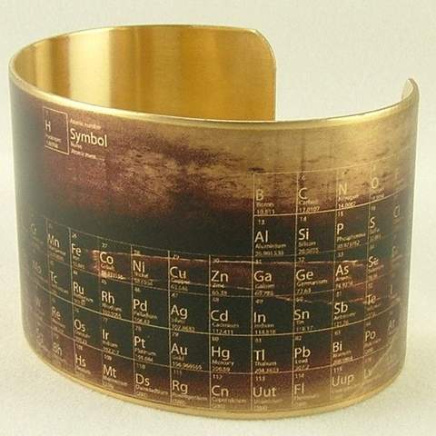 Periodic Table of Elements Bracelet