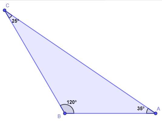 Triângulo escaleno com valores de ângulos internos iguais a 25º, 120º e 35º.