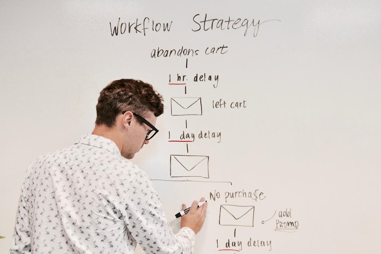 what is workflow management